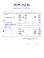 Đề kiểm tra HK I ( lớp 6)