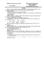 GVG Huyện Nga Sơn 08-09