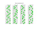 De luyen thi dai hoc so 3