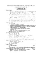 HDC thi chọn đội tuyển THPT_0405