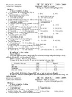 de kiem tra mon dia ly 11 CB