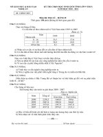 ĐỀ THI CHỌN HỌC SINH GIỎI TỈNH LỚP 9 THCS NĂM 2010-2011 MÔN ĐỊA LÝ - SỞ GIÁO DỤC VÀ ĐÀO TẠO NGHỆ AN