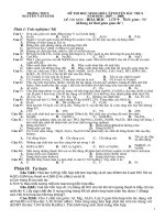 Đề thi thử HSG Hóa Học 9