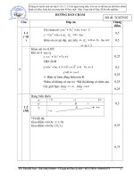 Đề thi Tổt nghiệp thử lớp 12 - 2009 - mã đề 02