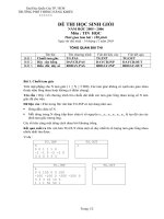 Đề thi Tin năng khiếu trường ĐHTN