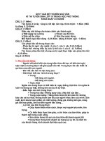 Gợi ý giải đề thi văn tuyển sinh 10 Đà Nẵng