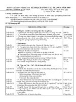 Lịch công tác tháng 4/2009