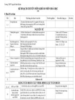 KE HOẠCH CHUYÊN MÔN 3 KHỐI