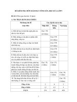 ĐỀ KIỂM TRA MÔN GIÁO DỤC CÔNG DÂN, HỌC KỲ I, LỚP 9 Đề số 2