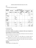 KIỂM TRA MÔN TIẾNG PHÁP, HỌC KÌ I, LỚP 6 ĐỀ SỐ 1