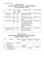 de thi HK2 nam 09 sinh 6,7,8,9 co dap an