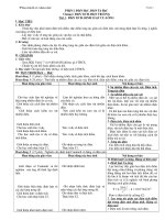 Vật lí 11 CB Full