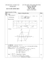 Đáp án thi HSG Toán THPT Thanh hóa 2009