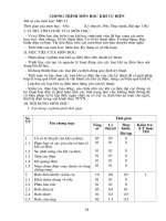 De cuong chi tiet mon hoc KHI CU DIEN