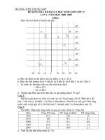De thi HSG 12- Trung Giáp 1