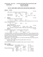 Đ.A tuyển chuyên Hóa 10 Khánh Hòa 2005-2006