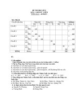 Đề Thi Học kỳ 2 Lịch sử 8 (Đề 1)