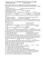 Đề tham khảo ôn thi TN12 môn Sinh (12)