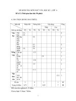 ĐỀ KIỂM TRA MÔN NGỮ VĂN, HỌC KÌ 1, LỚP 6 Đề số 2