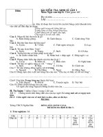 Đề và HD chấm Văn 8 lần 1