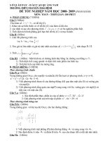 Đề tham khảo thi TN 12 Toán (2)