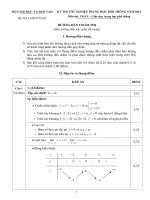 Hướng dẫn chấm thi Đề thi tốt nghiệp trung học phổ thông năm 2012 môn toán
