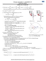 BT PHẦN CON LẮC LÒ XO-LTĐH