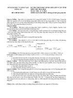 ĐỀ THI CHỌN HỌC SINH GIỎI CẤP LỚP 9 TỈNH NĂM 2012 MÔN HÓA HỌC – SỞ GIÁO DỤC VÀ ĐÀO TẠO LONG AN