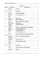 giao an lop 5 tuan 32( da sua)