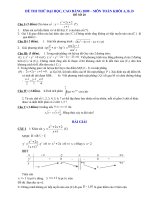 Đề và ĐA thi thử ĐH 2009 (Đề số 20)
