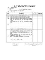 hồ sơ các học bổng cuối năm học 2008-2009