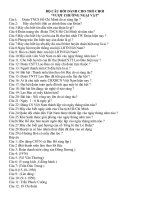 Câu hỏi dành cho trò chơi