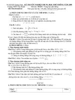 Đề tham khảo thi TN12 Toán (17)