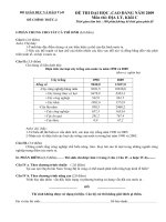 Đề thi thử ĐH- CĐ-2009-2