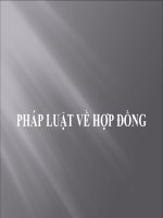 Pháp luật về hợp đồng 