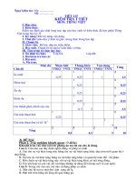 KT Văn 6 (tiết 115)