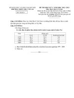 ĐỀ THI HỌC KỲ I  NĂM HỌC 2012- 2013 Môn Địa lý lớp 12 Cơ bản TRƯỜNG THPT CHU VĂN AN