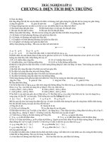 TRẮC NGHIỆM VL 11 ĐIỆN TÍCH ĐIỆN TRƯỜNG CÓ ĐA