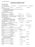 Đề trắc nghiệm hóa 8 (35 câu có đáp án) đề 2