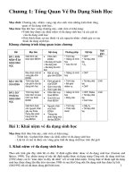 Bài giảng bảo tồn đa dạng sinh học - Chương 1