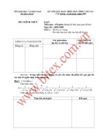 KỲ THI GIẢI TOÁN TRÊN MÁY TÍNH CẦM TAY QUẢNG NGÃI CẤP TỈNH - NĂM HỌC 2008-2009