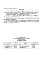 Coi chấm thi ngày 23-4