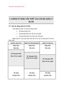 Xây dựng và quản lí dự án phát triển nông thôn - Phần 5