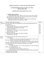 Đáp án HSG Văn 8 (08-09)