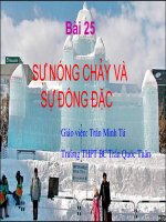 Su nong chay