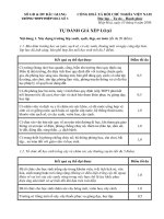 danh gia diem truong hoc than thien