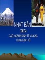 Hình ảnh đất nước Nhật Bản