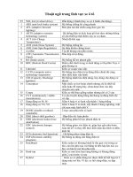 Thuat ngu trong linh vuc oto 