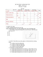 Đề, đáp Lý 9 Kỳ 2 có ma trận . Số 06