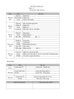 Giao an lop 3 - tuan 4(tk)